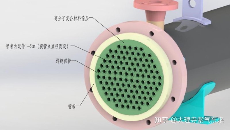选购胀管机的实用指南