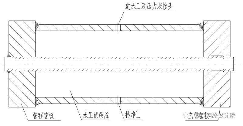 解析胀管机在管道安装中的应用与发展趋势